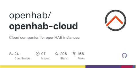 ooenhb|openHAB Cloud .